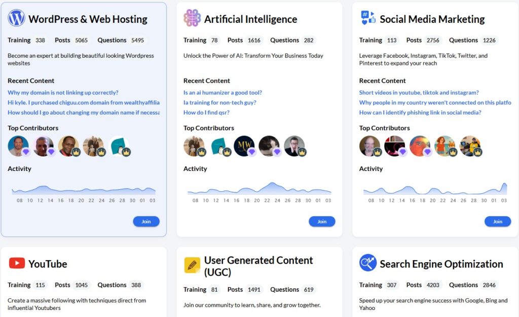 Inside platform interface showing training and options for entrepreneurs.