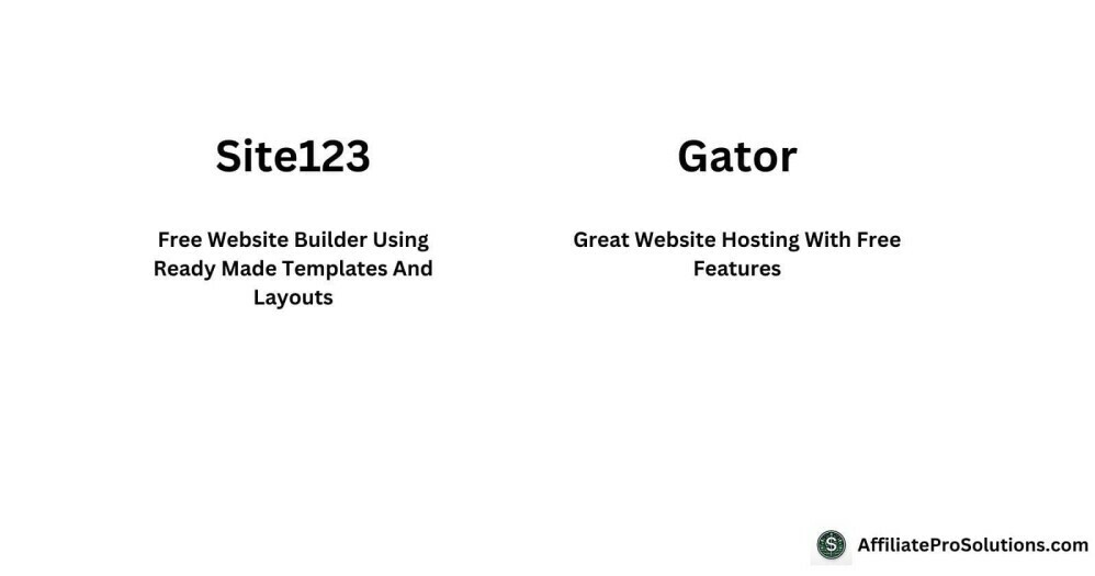 Site123 and Gator - Best Sites For Building Your Own Website