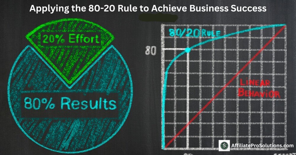 Chalkboard diagram showing the 80-20 Rule with a pie chart and a graph, demonstrating how 20% of effort leads to 80% of results in business.