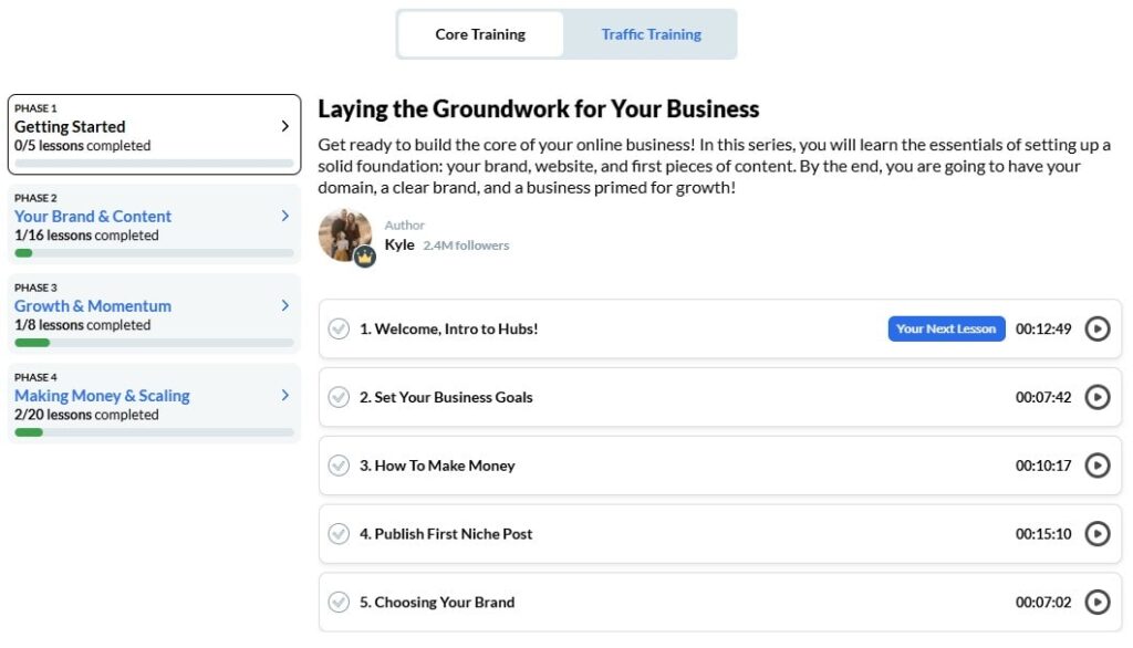 Wealthy Affiliate Core Training Modules - The Wealthy Affiliate Review The core training modules for online business building, including step-by-step lessons.
