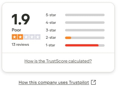 Screenshot of Warrior Forum’s Trustpilot score showing a 1.9 rating, star breakdown, and number of public reviews.