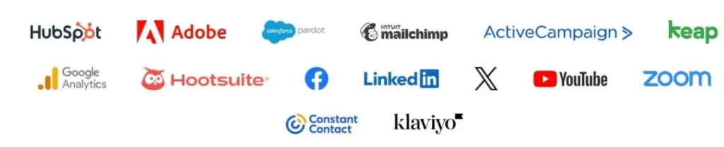 Wistia integrations with tools like HubSpot, Mailchimp, Google Analytics, YouTube, Zoom, LinkedIn, and ActiveCampaign